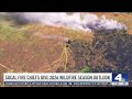 Fire officials give 2026 wildfire season outlook