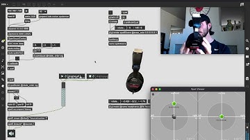 Spatial Audio w/Spat5 + MaxMSP | Motion Modules + OSC