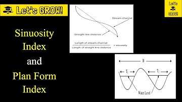 Sinuosity Index and Plan Form Index.