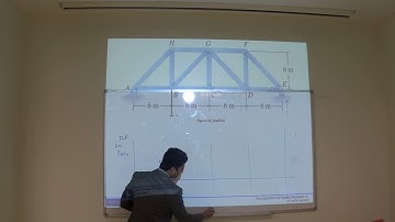 Structural Analysis by Hibbeler Chapter 6 Part 7 (Influence line Diagrams)