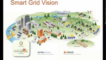 SmartSacramento Smart Grid Project