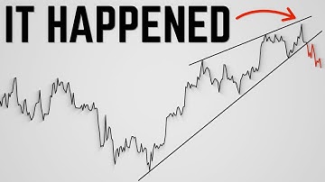 Bitcoin Just Broke Down… (Emergency Update)