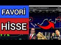 Online Market - YouTube