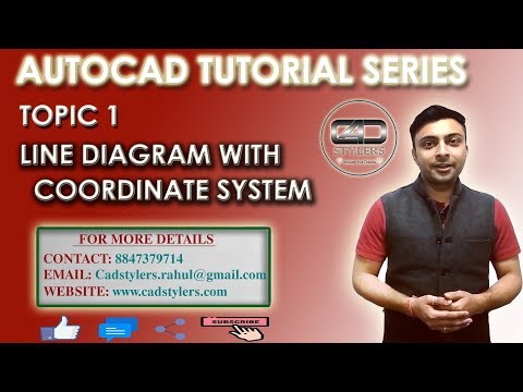 HOW TO USE POLAR COORDINATE SYSTEM IN AUTOCAD II HOW TO MAKE DRAWINGS FOR BEGINNERS II [CADSTYLERS]