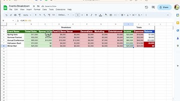 ImportMaster - The Ultimate Google Sheets Add-on for Effortless Data Importing and Formatting