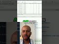 Website SEO Audit: Fix Indexing Errors &amp; Boost Rankings!