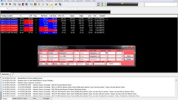 Zerodha Nest Trader Software Demo