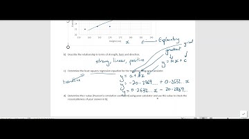 Fitting linear models to scatterplots