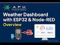 Weather Dashboard with ESP32 & Node‑RED