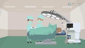 What does cataract surgery involve?