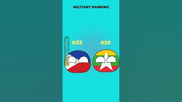 ASEAN Countries military | Countryballs #countryballs #shorts #edits #asean