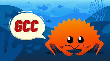 GCC Front End for Rust