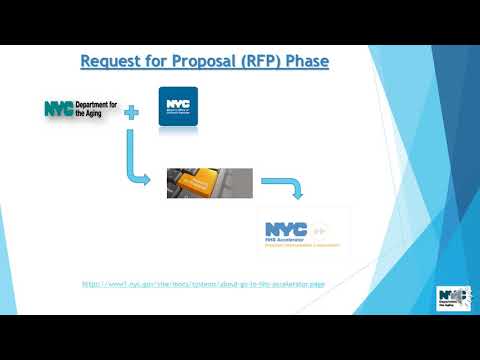 RFP Process Overview