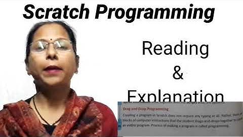 Class 5/Chapter 6/Scratch Programming/PPS