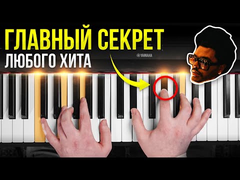 ЗАПОМНИ ЭТО и ты сыграешь ЛЮБУЮ МЕЛОДИЮ на Фортепиано Без НОТ! Фортепиано для начинающих