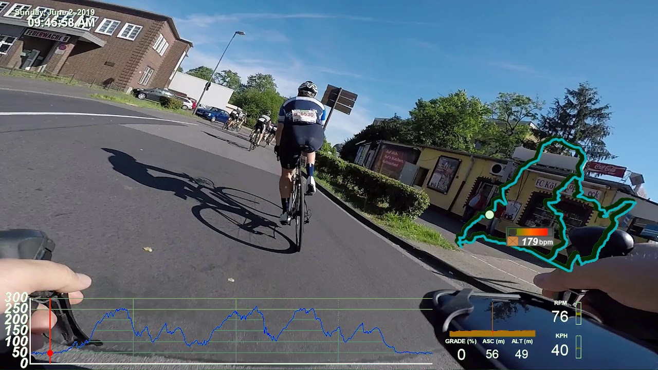 Rund um Köln - SKODA VELODOM 100 - 125km - 2. Juni 2019