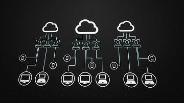 Defend Hybrid, Cloud-Enabled Ecosystems - Become Illusive