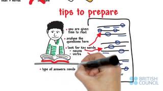 IELTS Listening: Improve your English and prepare for IELTS Listening