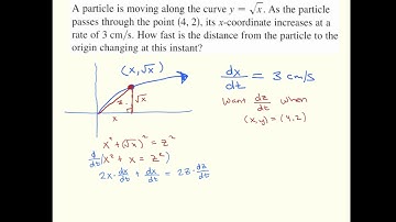 Related Rate Particle Moving on a Curve