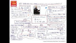 0099：かばんはハンカチの上に置きなさい―トップ営業がやっている小さなルール　川田修さん著