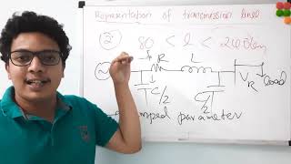 Module  2: Representation  of transmission lines