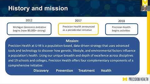 Welcome Address for the 2020 Precision Health Virtual Symposium