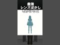 【アニメーション】【ボカロ】かっこいいシーンの作り方！！！！
