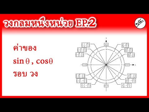 วงกลมหนึ่งหน่วย EP.2 ค่าsin cos รอบวง (ครูก๊อบ)