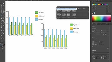 Graphs & Charts in Adobe Illustrator