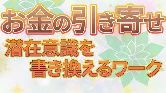 やる気が出る Youtube やる気が出る Youtube