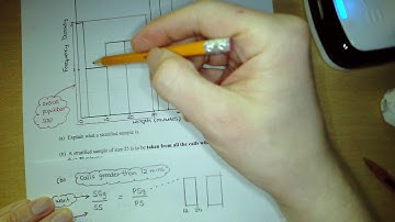 Sampling and Histograms Example