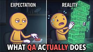 Your Life as Every Level of a Quality Assurance Engineer