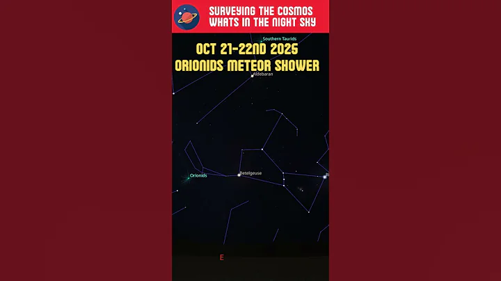 October 2025 What is in the Night Sky