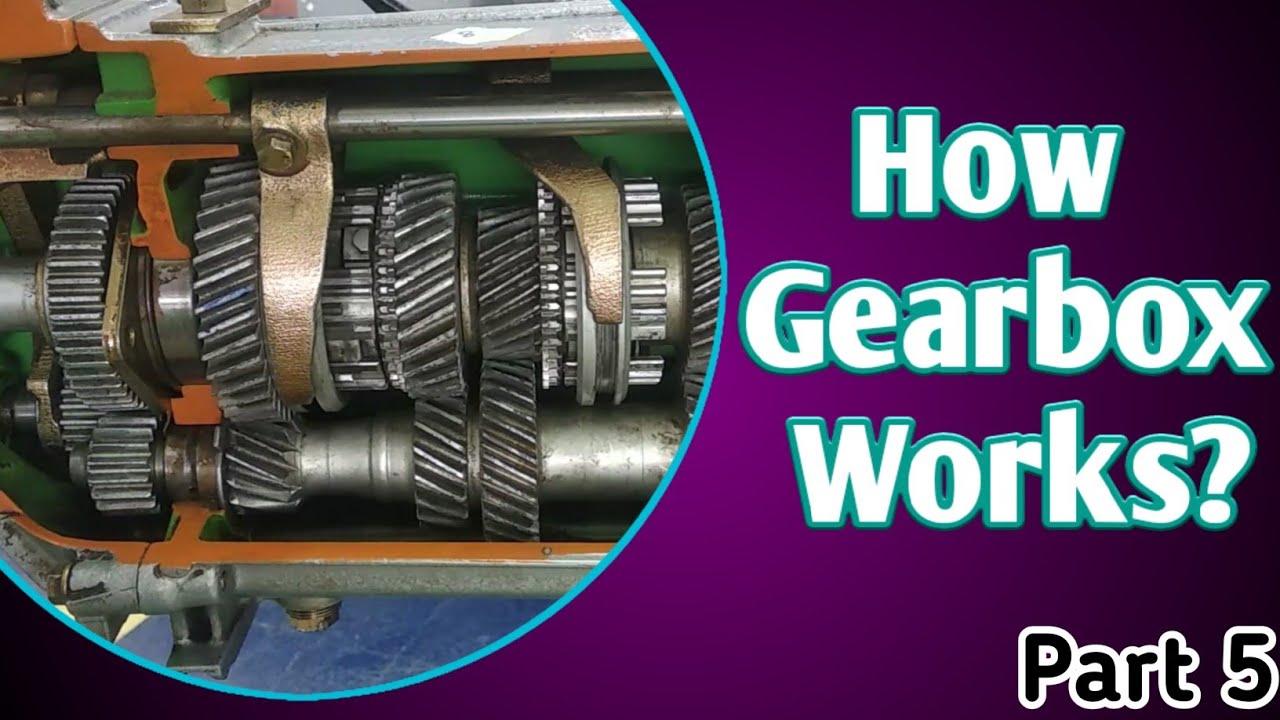 How A Gearbox (Transmission) Works? /Part 5/ YouTube