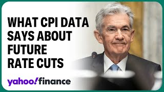 CPI data may signal two Fed rate cuts: Strategist screenshot 5