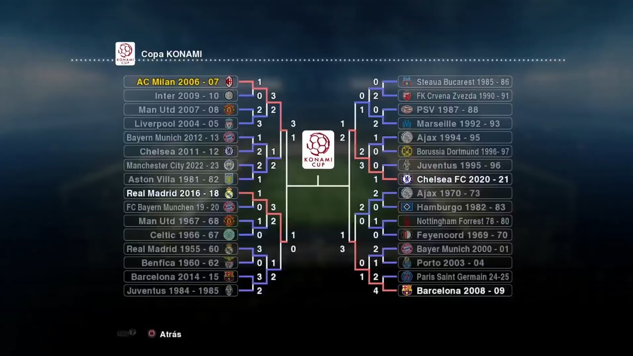 Pes Classic Patch - Semifinal Copa Konami Campeones Champions League