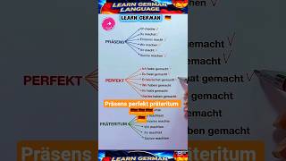 learn German jackoo 🇩🇪| #deutschlernen #learngerman #lernendeutsch