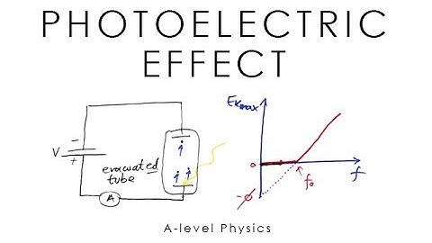 Photoelectric Effect - A-level Physics