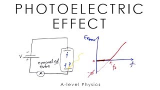 Photoelectric Effect  Alevel Physics