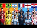 Argentina brazil portugal  france england croatia  trio comparison