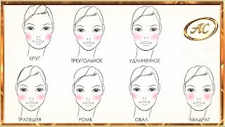 ЖЕНСКИЕ СТРИЖКИ | Азбука стиля ЖЕНСКИЕ СТРИЖКИ | Азбука стиля