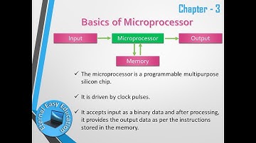 TN +1 CS and CA (chapter -3 Computer Organization) Basics of Microprocessor (part 1)