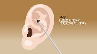 【黒い至福の360度耳かき綿棒50本(1本包装）】商品紹介