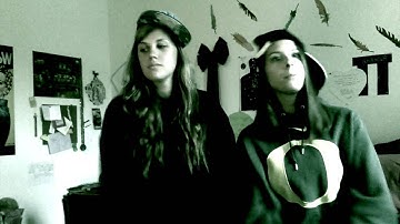 Community Interactions