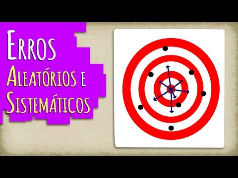 Vídeo: Diferença Entre Então E Que Na Gramática Inglesa