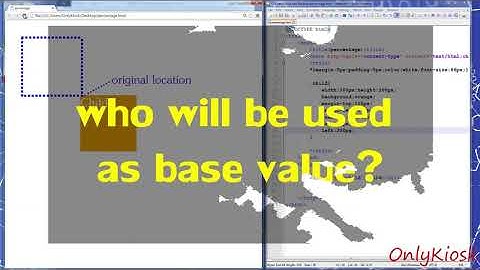 7. Percentage Value used by POSITION | HTML Course | Web Development |