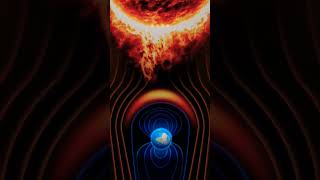 What Protects us from Solar Wind & Cosmic Radiation 🤔🌍 #youtubeshorts #shorts
