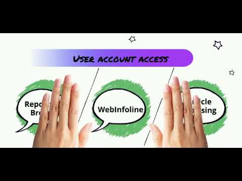 Tutorial on Library Account