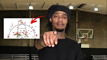 2025 June Flight’s 1v1 Stats, Record & Shot Chart! (SHOCKING)