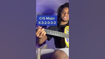 Thumbnail of Morgan Wallen- “Tennessee Fan” 🥂🛻 Easy Guitar Tutorial 🎸#trending #shorts #fyp